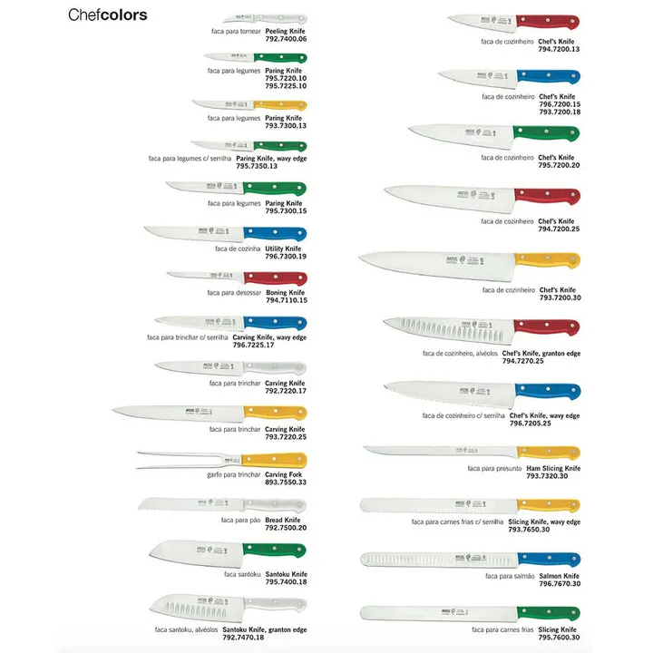 Facas Chefcolors